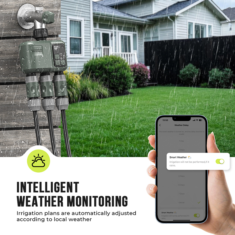 Smart Garden Design - Neues Design Drei-Ausgangs-Smart-RF-WLAN-Wasserzeitschaltuhr Gartenbewässerungssystem für den