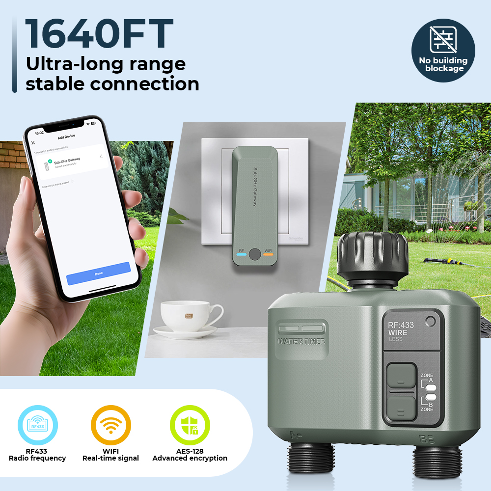 Tuya WLAN+RF433 2-Kanal Smart  – Smart Garden Nursery Bewertung und Preis