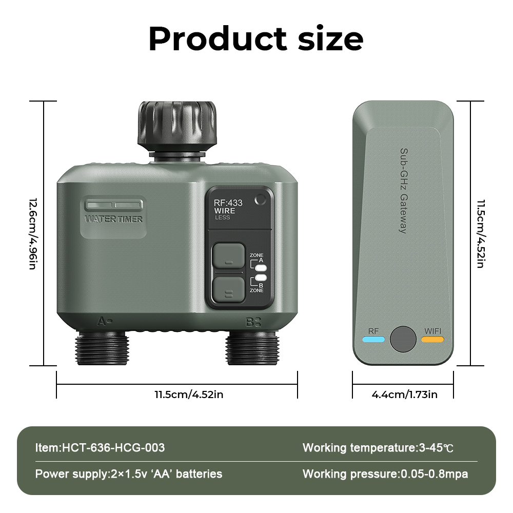 Tuya WLAN+RF433 2-Kanal Smart  – Smart Garden Nursery Bewertung und Preis
