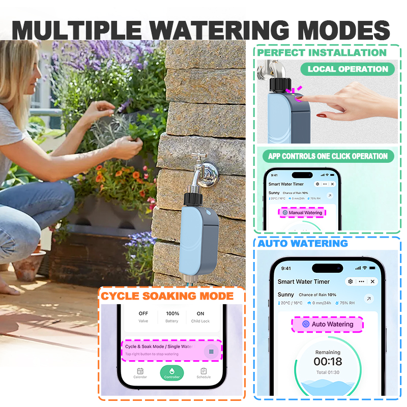 EZAIOT Smart Tuya WiFi Garten  – Smart Garden Nursery Bewertung und Preis