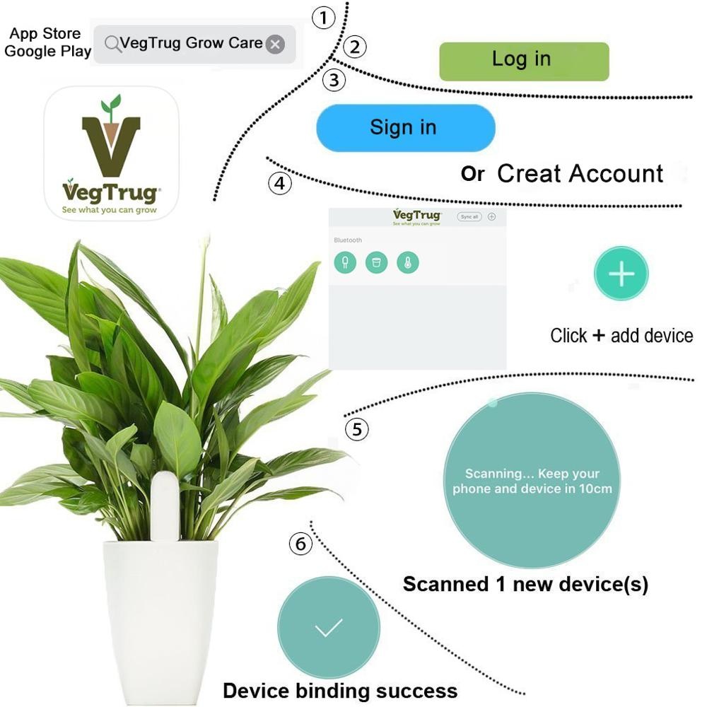 HHCC Blume Monitor Flora Garte – Smart Garden Water Bewertung und Preis