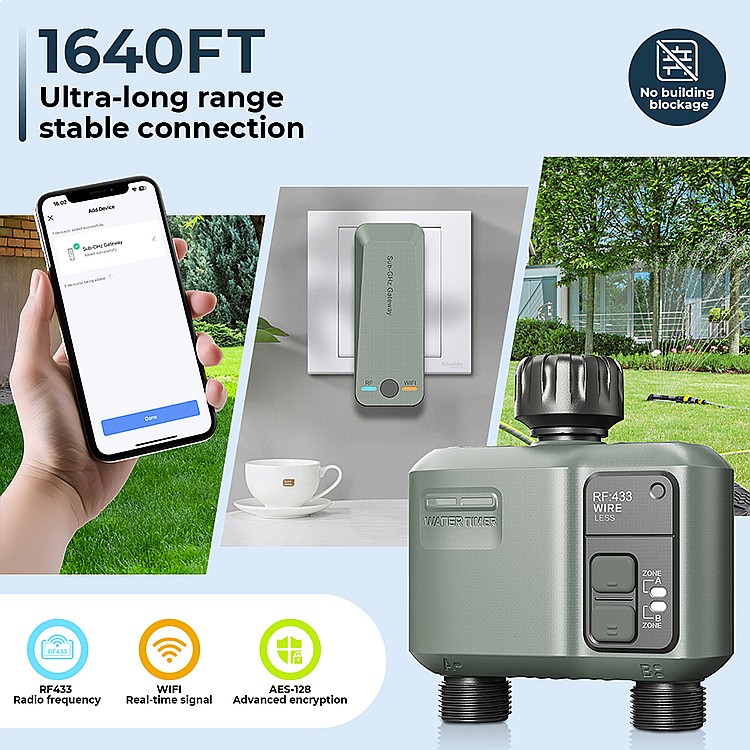 Neues Design Smart WLAN Kabell – Smart Garden Design Bewertung und Preis