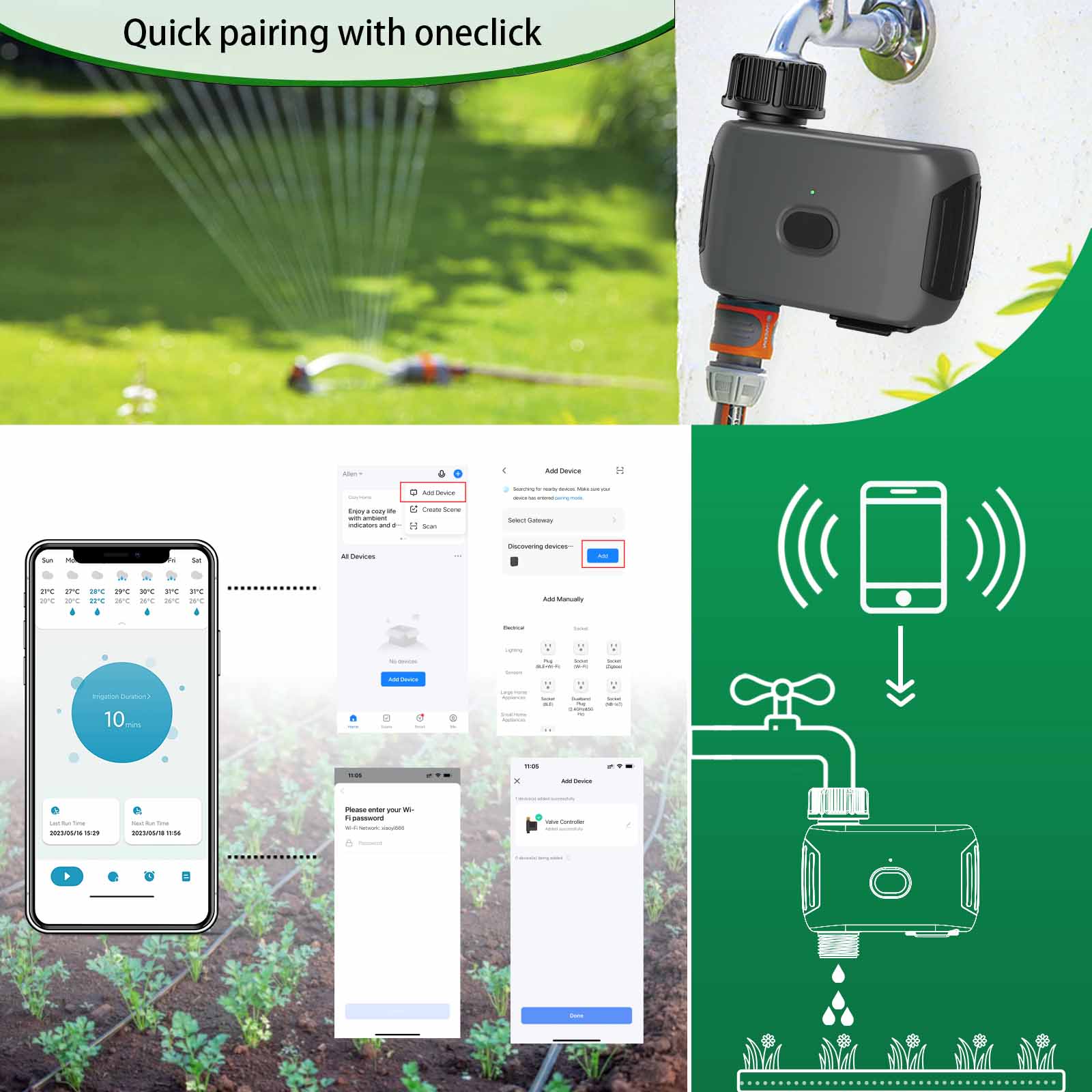INSOMA Automatische Pflanzenbe – Smart Garden Accessories Bewertung und Preis