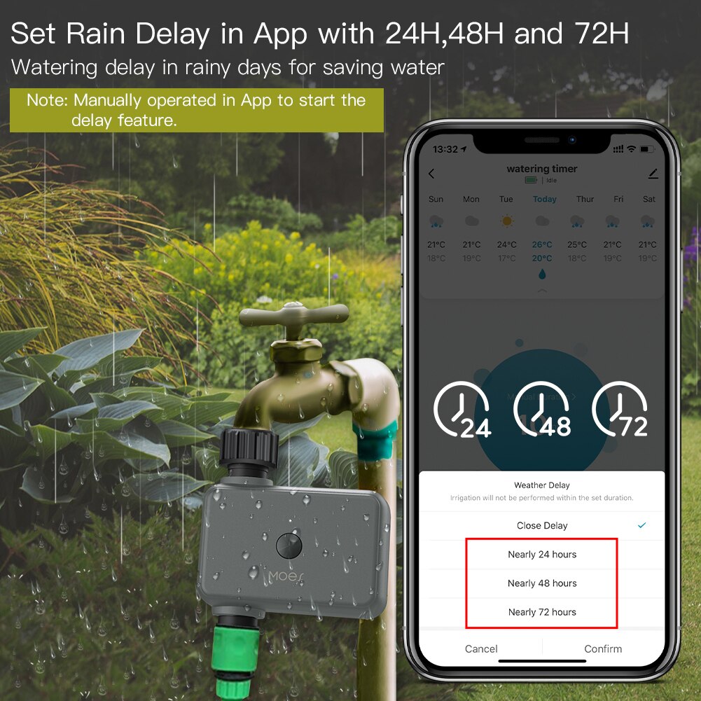 Moes smart tuya bluetooth wass – Smart Garden Water Bewertung und Preis