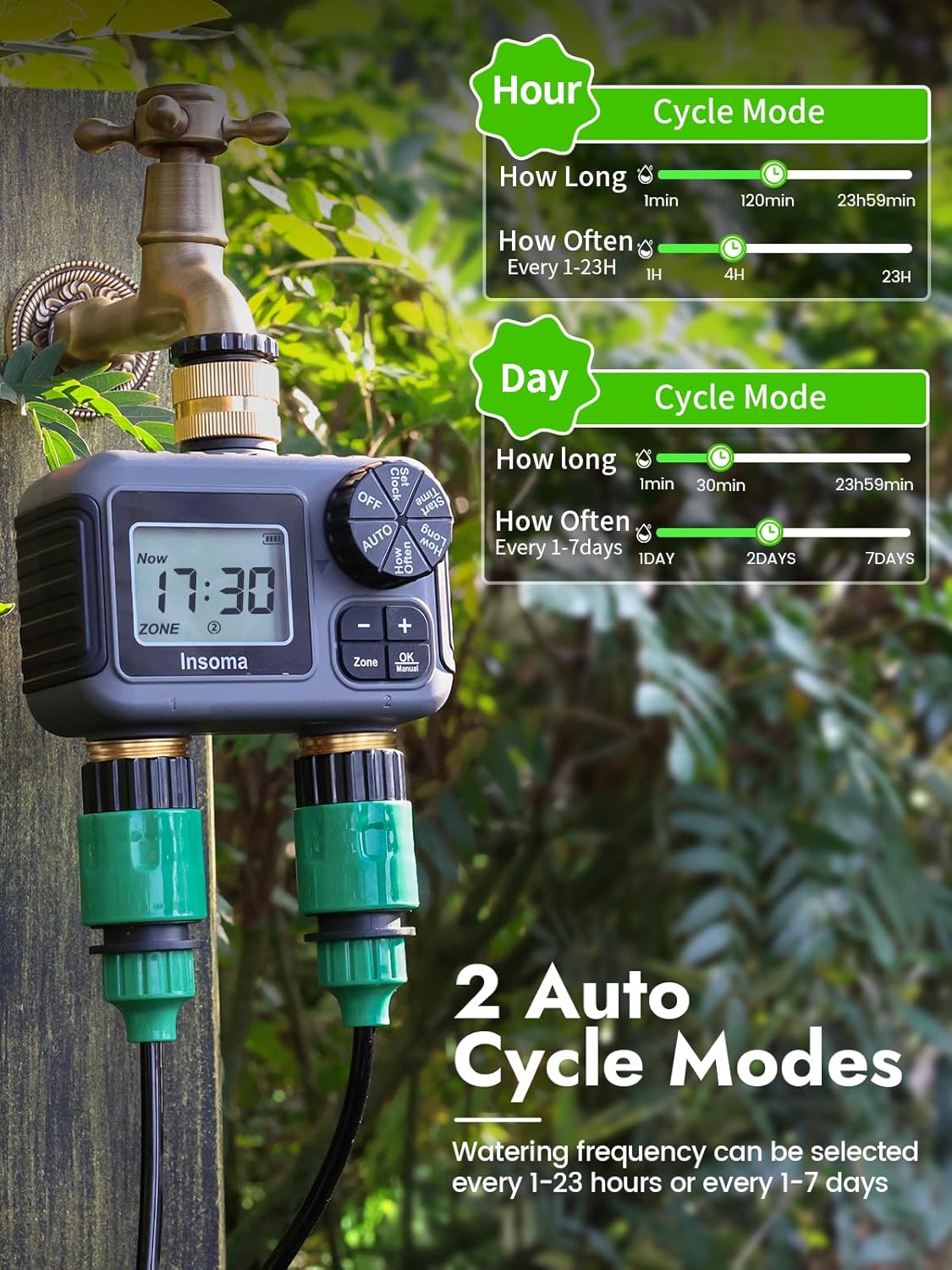 Insoma Smart Irrigation Wateri – Smart Garden Nursery Bewertung und Preis