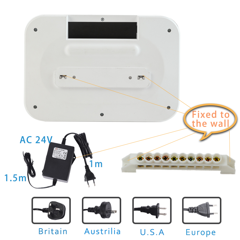 8-Stationen WLAN Smart Sprinkl – Smart Garden Nursery Bewertung und Preis