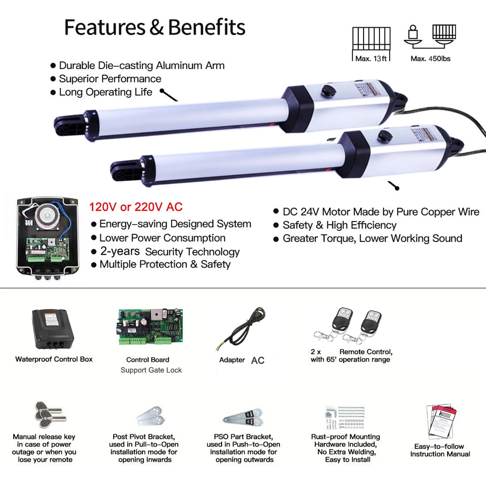 MK702 Automatischer Drehtorant – Smart Garden Apple Bewertung und Preis