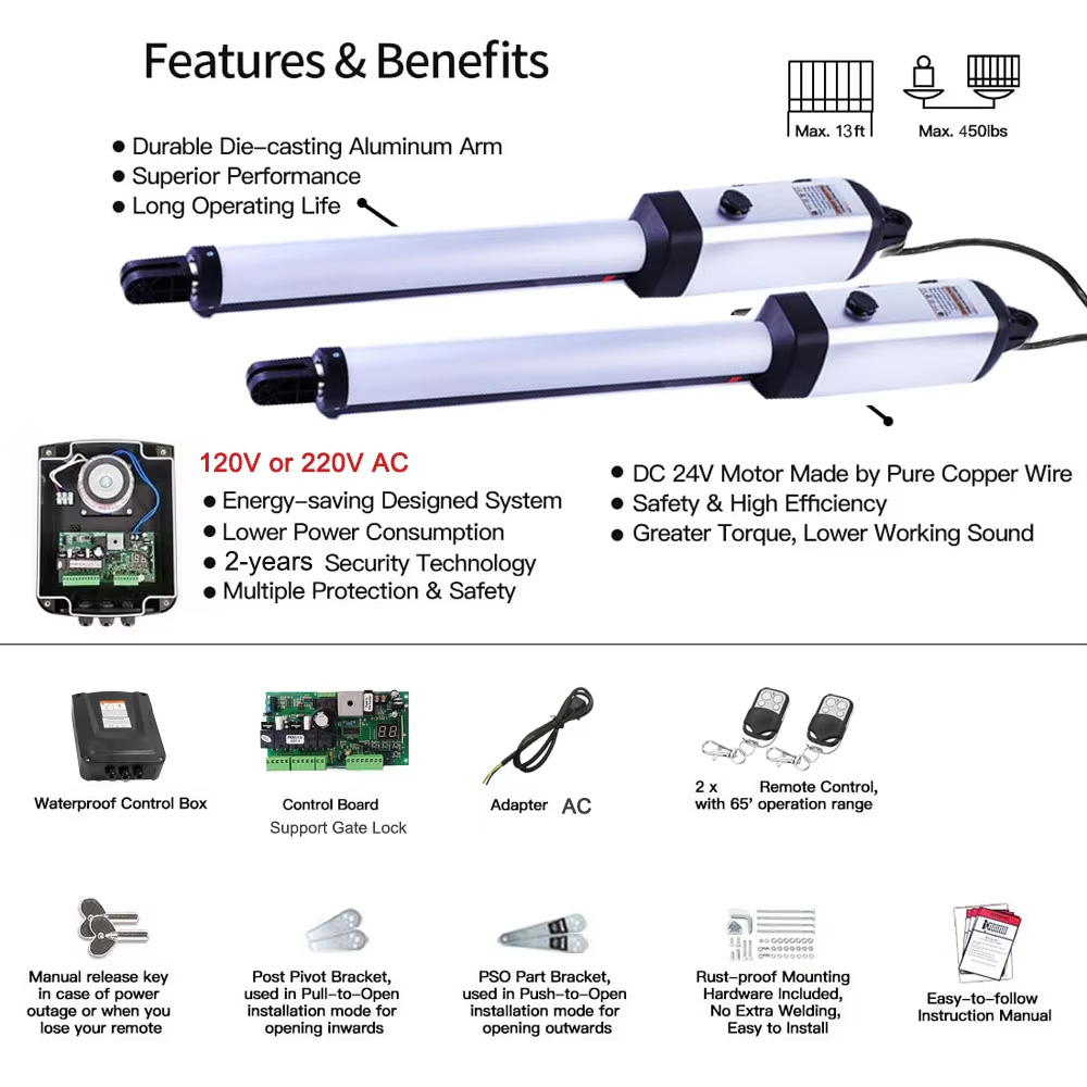 MK703 Automatischer Drehtorant – Smart Garden Apple Bewertung und Preis