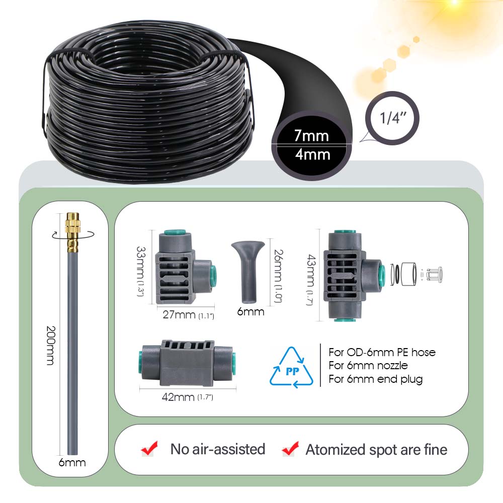 Dual Zone Independent Smart LC – Smart Garden Nursery Bewertung und Preis
