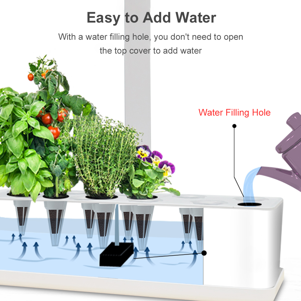 Smart Hydro ponics Anbaus yste – Smart Garden Nursery Bewertung und Preis