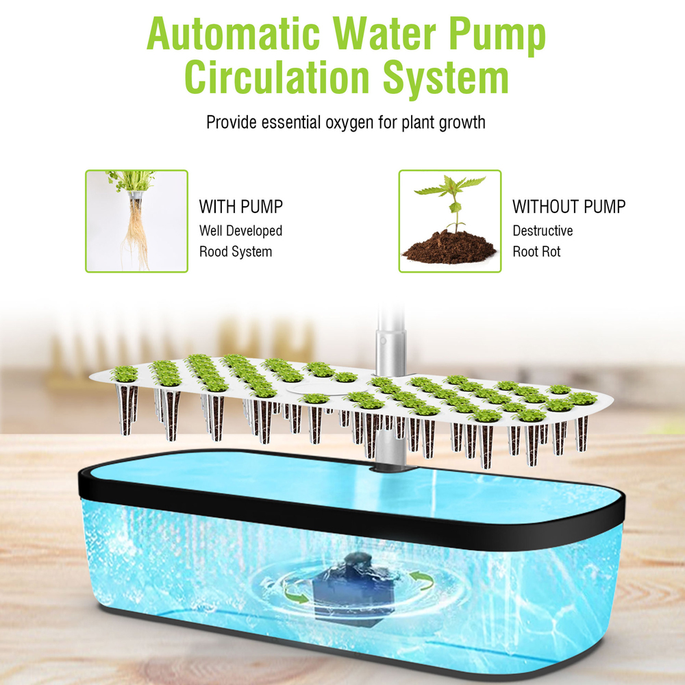 Neuestes 52-Pflanztöpfe-Hydrok – Smart Garden Nursery Bewertung und Preis
