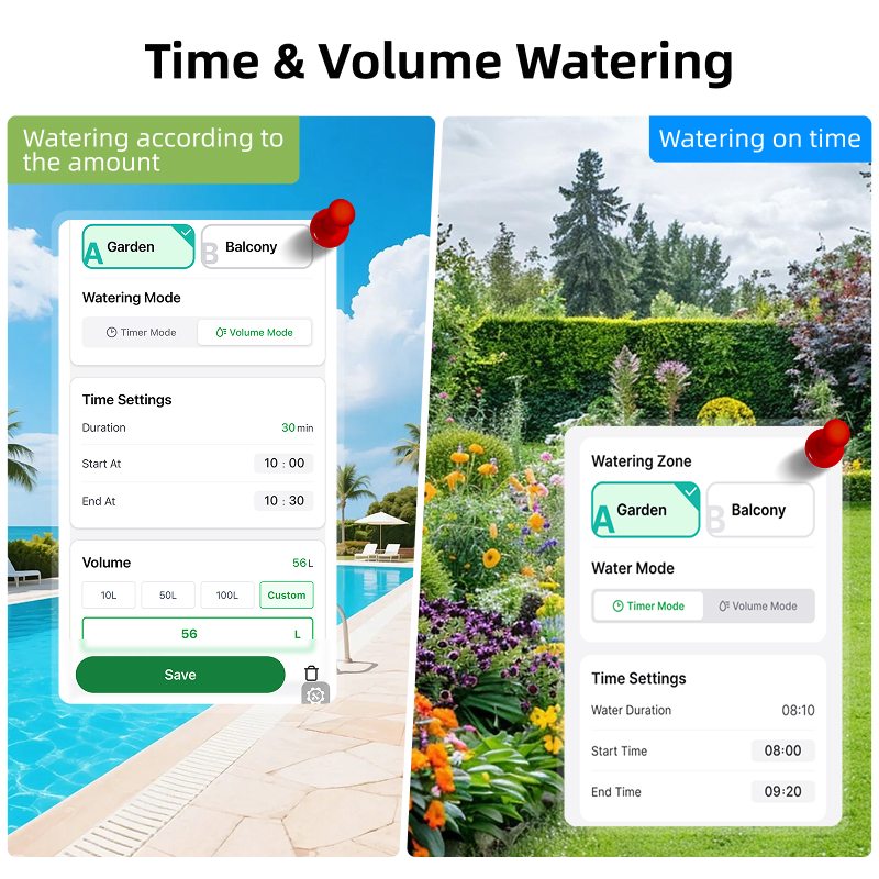 WLAN-Bewässerungstimer für 2 Z – Smart Garden Water Bewertung und Preis